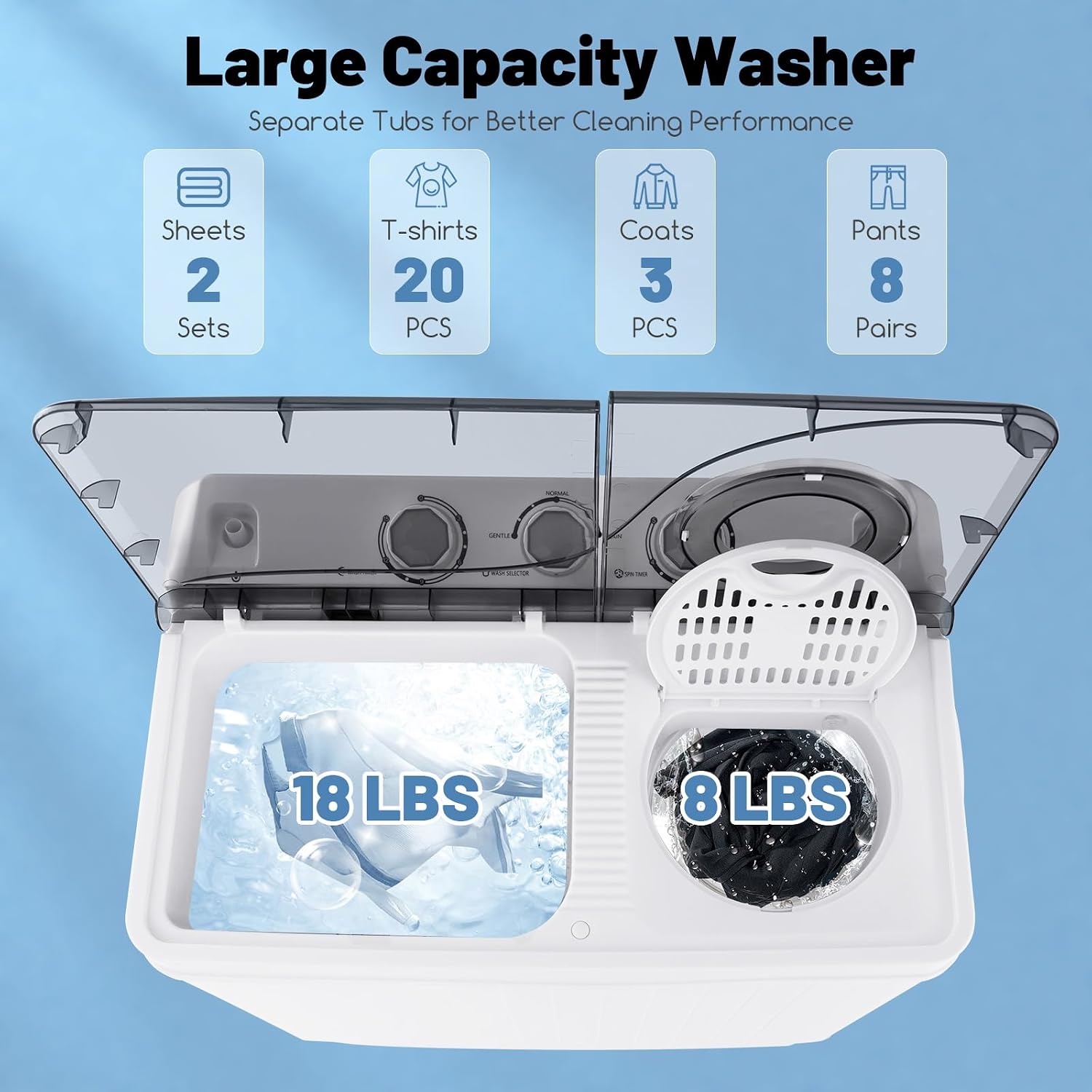 ARLIME Portable Washing Machine, 26 lbs Washer and Spinner Combo with Drain Pump,18 lbs Washing 8 Pounds Spinning Twin Tub Mini Compact Laundry Washer for Dorms, Apartments, RVs (White+Gray)