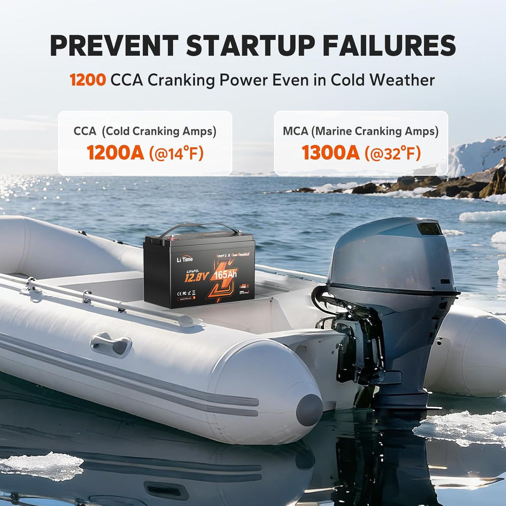 LiTime 12V 165Ah Dual Purpose Lithium Marine Starting & Storage Battery (1200CCA), Group 31 Deep Cycle LiFePO4 Cranking Battery for Boat, Compatible with Yamaha, Mercury, Honda, Suzuki, Evinrude