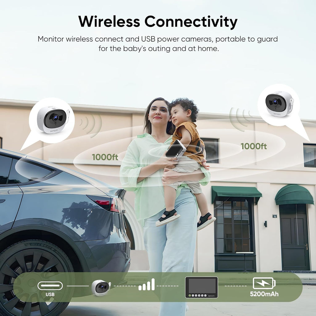 bonoch 2-in-1 Car Home Dual-Use Baby Monitor, 5' HD Clear View Wireless Monitor, 2 USB Powered Cameras for Baby, Seamless Transition Between Car & Home, 360° Rotatable, Night Vision, Easy to Install