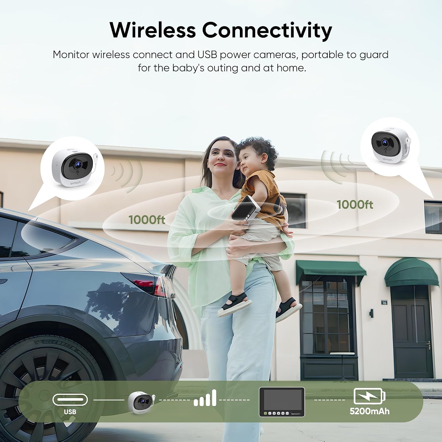 bonoch 2-in-1 Car Home Dual-Use Baby Monitor, 5' HD Clear View Wireless Monitor, 2 USB Powered Cameras for Baby, Seamless Transition Between Car & Home, 360° Rotatable, Night Vision, Easy to Install