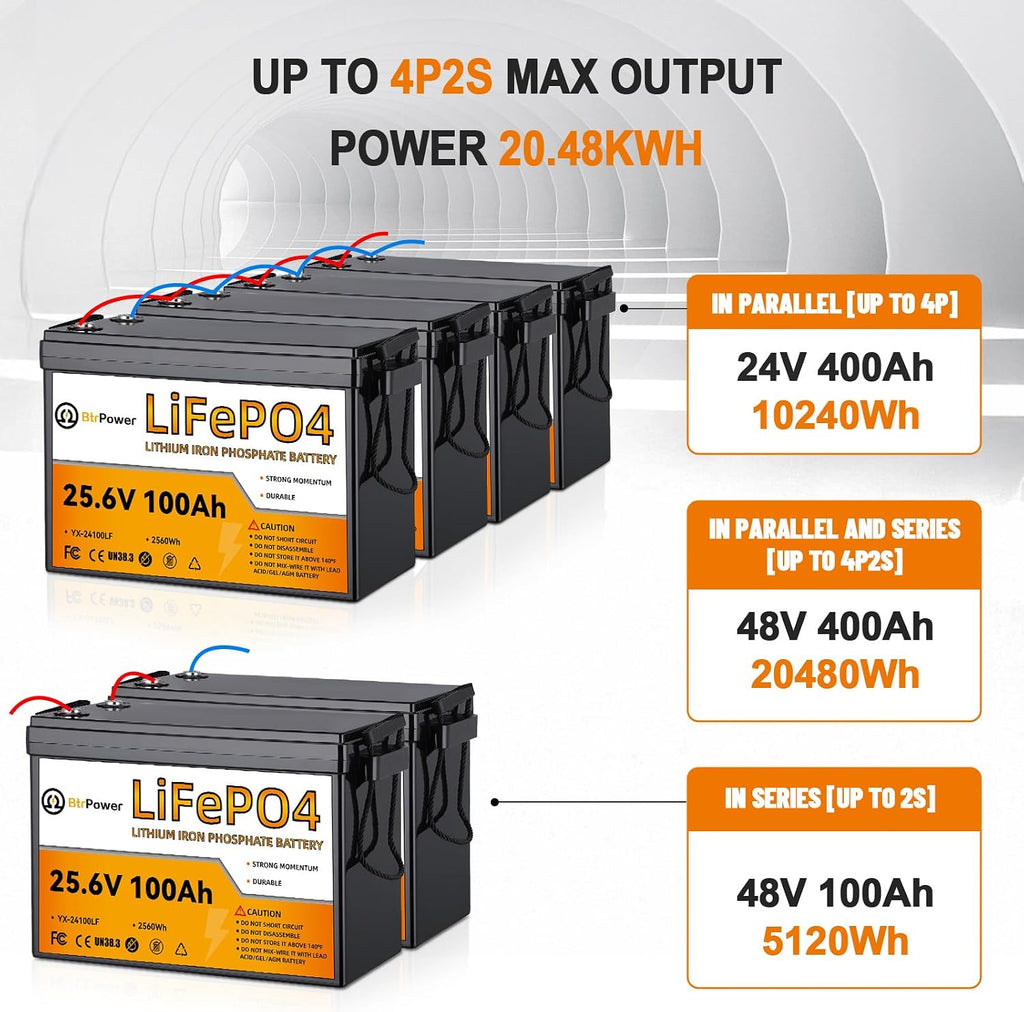 24V 100Ah Lithium Battery,2580Wh Deep Cycle LiFePO4 Battery with 100A BMS,5000+ Cycles,Perfect for Home Storage and Off-Grid,Camping,Solar,Bankup Power etc.
