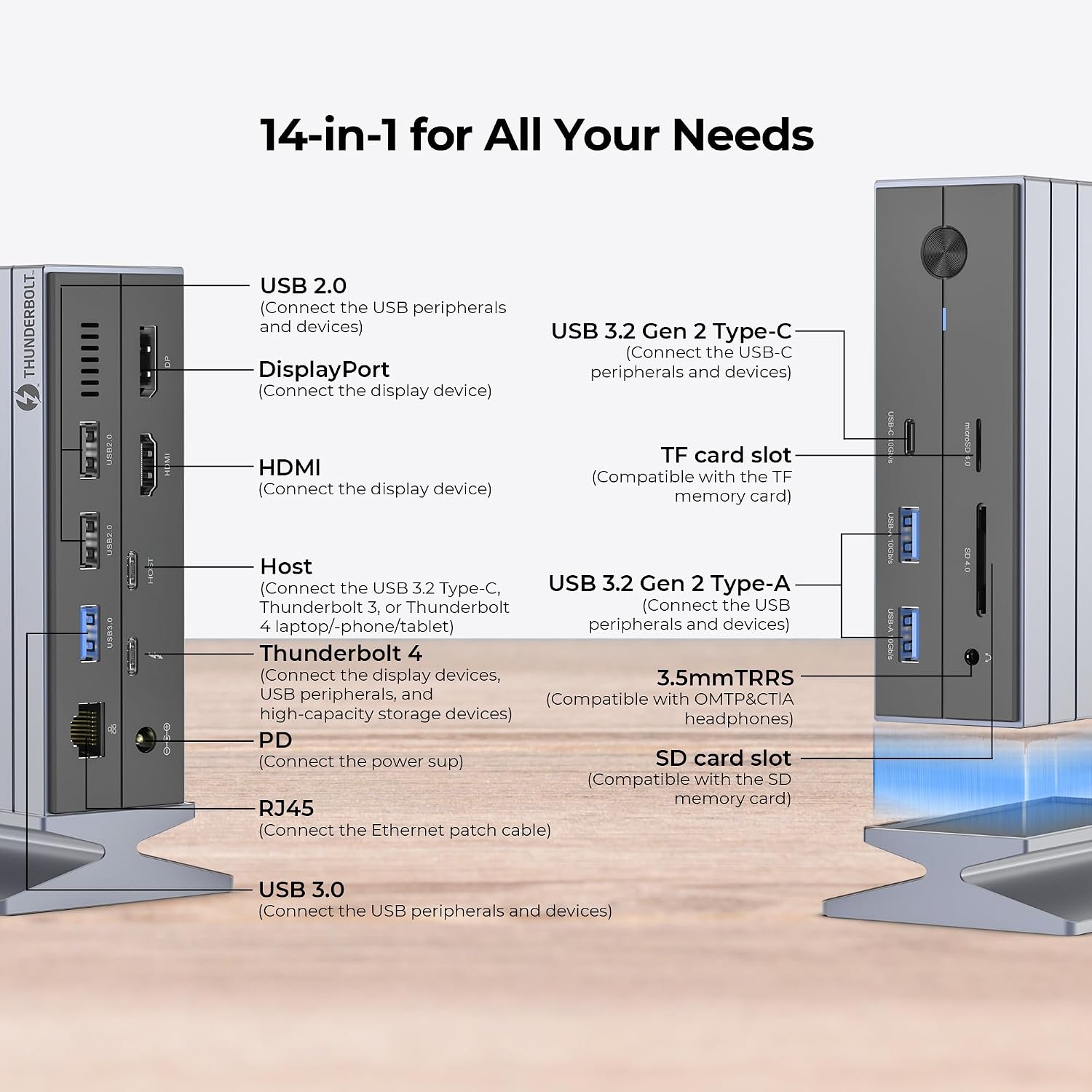 Rosewill 14-in-1 Thunderbolt 4 Certified, Laptop Docking Station with 100W Charging, 8K Display, Triple 4K Monitor Display for Windows and Mac, 135W Power Adapter & 40Gbps Data Transfer - RHUB-TB14