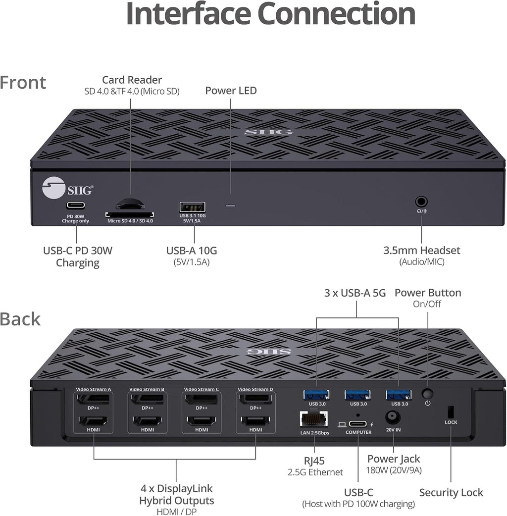 SIIG USB-C Quad 4K 60Hz Docking Station with 100W PD - Quad 4K@60Hz Monitor Laptop Dock - DisplayLink - 4 HDMI 4 DisplayPort, 4X USB-A, 2X USB-C, Thunderbolt 3 Compatible, 2.5 Gigabit Ethernet
