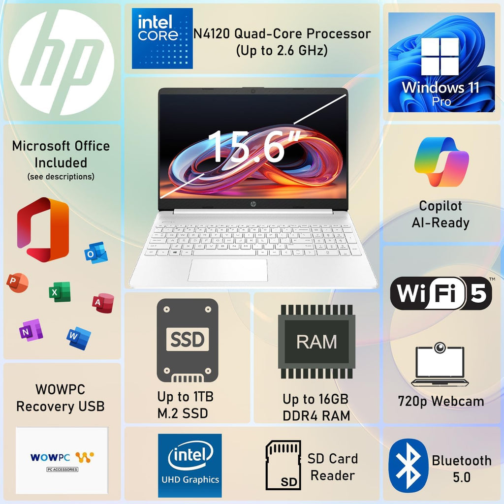 HP 15 Business Laptop with Microsoft Office | Powerful Intel Quad-Core Processor | 15.6' Anti-Glare LED Display | 16GB DDR4 RAM | 256GB M.2 SSD | Wi-Fi 5 | Windows 11 Pro | WOWPC USB