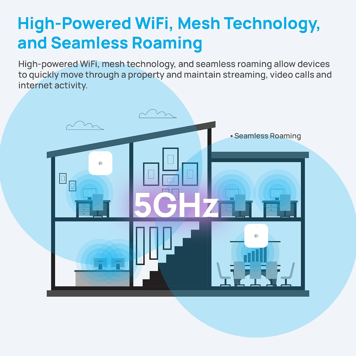 EnGenius ECW510 Wi-Fi 7 Indoor Access Point – Dual-Band 2x2 MU-MIMO, 2.5GbE PoE+, 4300 Mbps (5GHz) + 700 Mbps (2.4GHz), Supports 400 Devices, Up to 1,000 Sq Ft Coverage, Cloud Managed