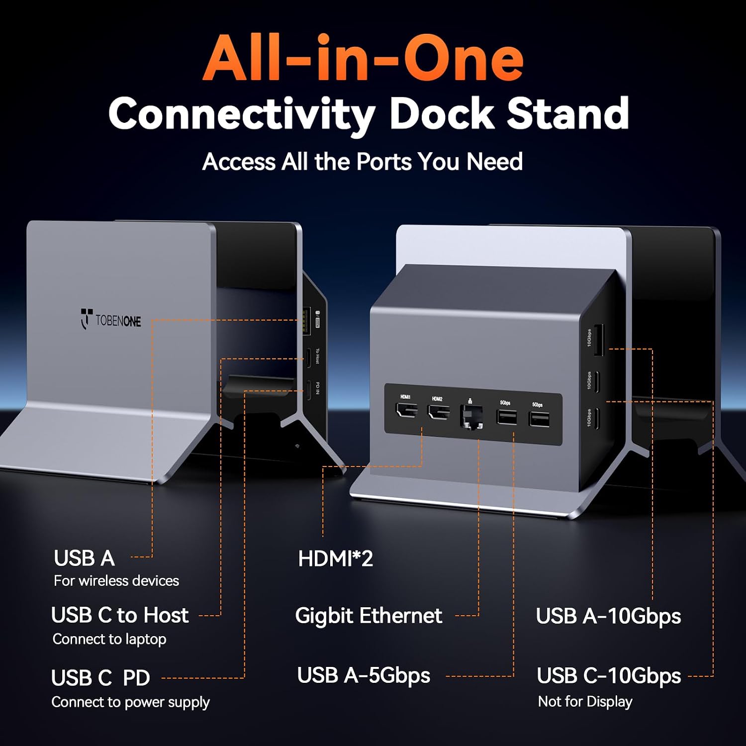 TobenONE Docking Station with Dual Monitor,4K@60Hz 2 HDMI,100W Power Supply, PD 3.0,6 USB,Gigabit Ethernet, Laptop Stand Vertically,for Windows,ChromeOS and More Space-Saving for Office/Home/Study