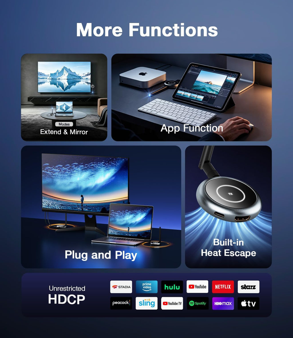 AIMIBO Wireless HDMI Transmitter and 4 Receivers, 5.8G, 4K Decode & 1080P@60Hz, 656FT HDMI Wireless Multiple TVs Extender for Casting Video/Audio from Laptop, Camera, TV Box to Projectors, Monitors