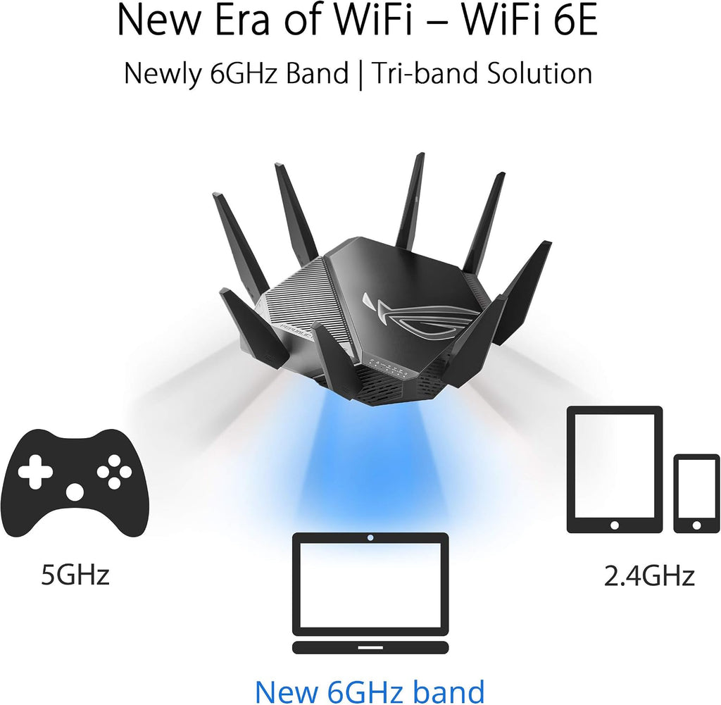 Asus ROG Rapture GT-AXE11000 Wi-Fi 6 IEEE 802.11ax Ethernet Wireless Router - 2.40 GHz ISM Band - 5 GHz UNII Band - 8 x Antenna(8 x External) - 1.34 GB/s Wireless Speed - USB - 2.5 Gigabit Ethernet -