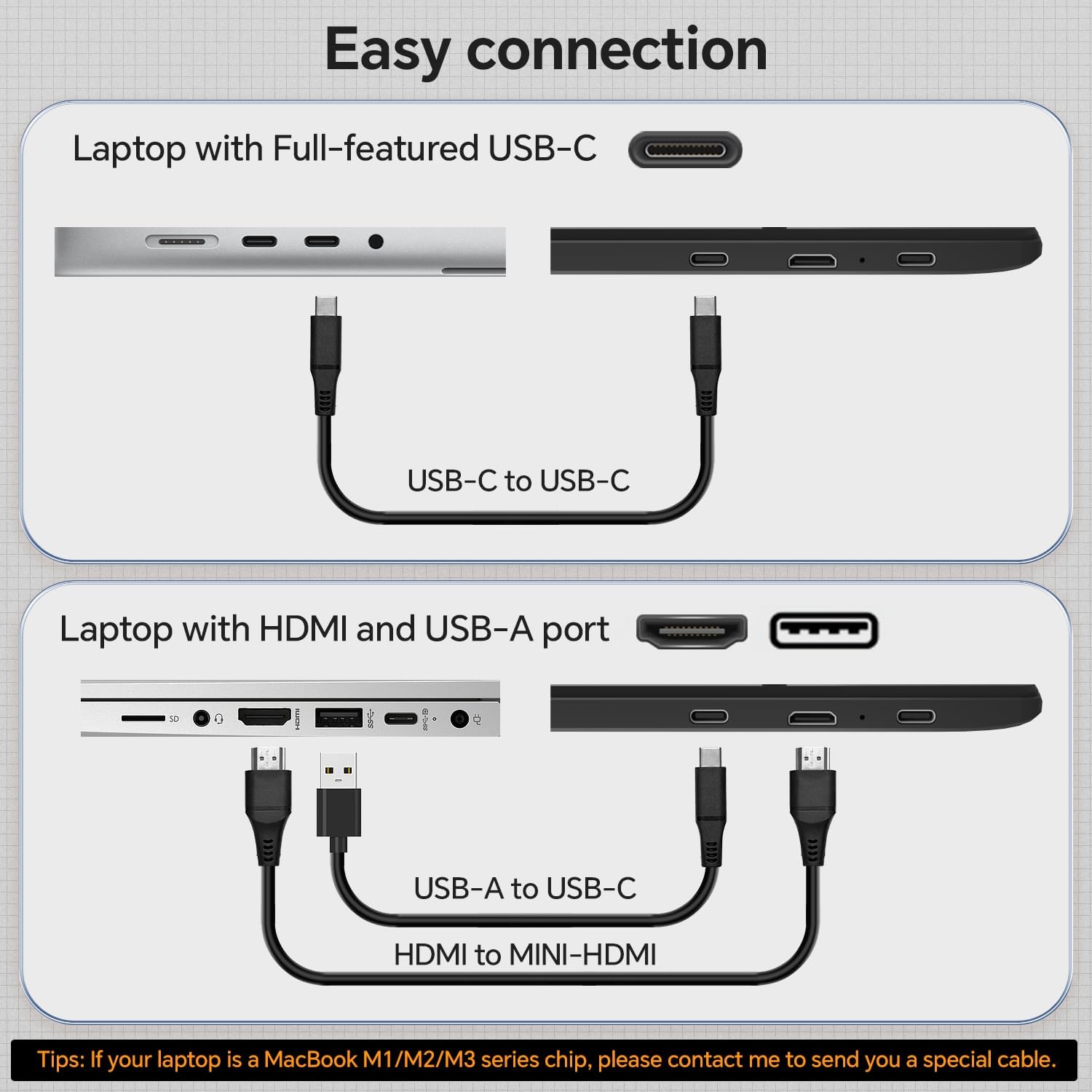 Laptop Screen Extender, 14'' FHD 1080P IPS Portable Monitor for Laptop, Triple Screen Extender Monitor Plug-Play for Mac/Windows/Chrome, Fit 13'-17.3' Laptops