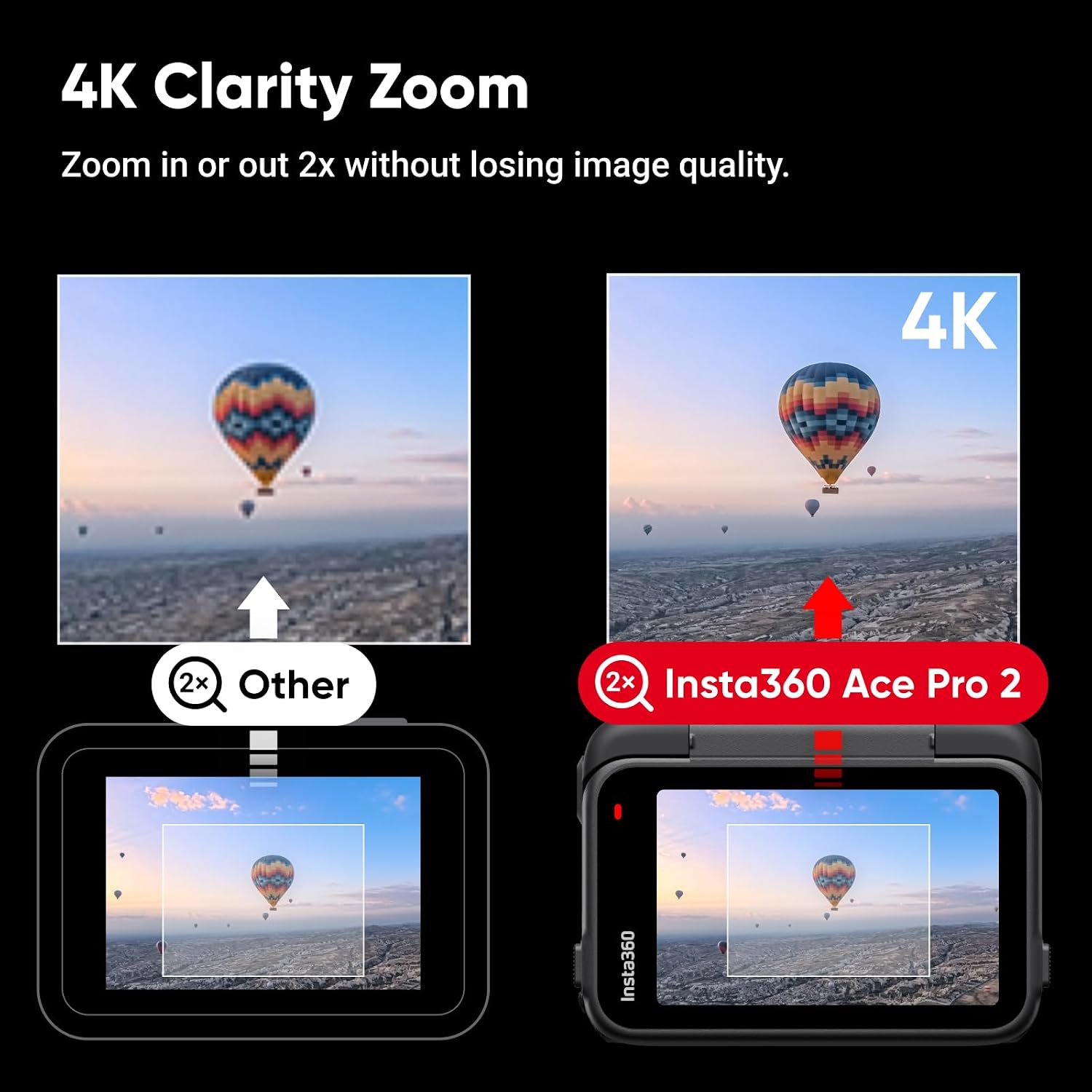 Insta360 Ace Pro 2 Bike Bundle Dual Battery - 8K Waterproof Action Camera Co-Engineered with Leica, 1/1.3' Sensor, Dual AI Chip, Leading Low Light, Superior Audio, Flip Screen & AI Editing for Vlogs