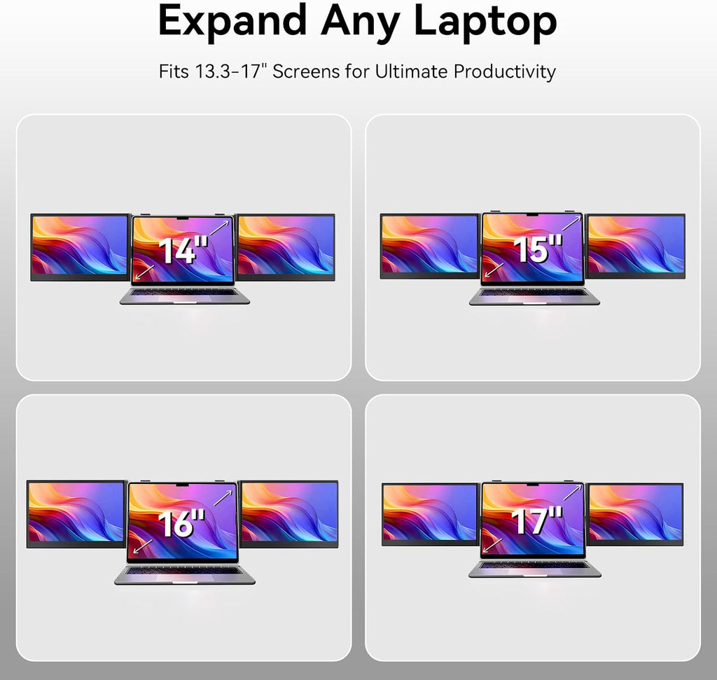 BOSII Laptop Screen Extender One Cable - Triple 14' Ultra Thin IPS FHD 1080P Portable Monitor for 13.3'-17' Laptops Compatible with Windows Mac Travel Work