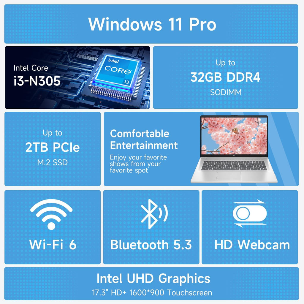HP 17.3' Laptop for Home, Students, Business, Lifetime Office 365 for The Web, 17.3' Touchscreen, 8-Cores Intel CPU, w/Copilot, 32GB RAM, 128GB eMMC + 1TB PCIe, Camera Privacy Shutter, Win11 Pro