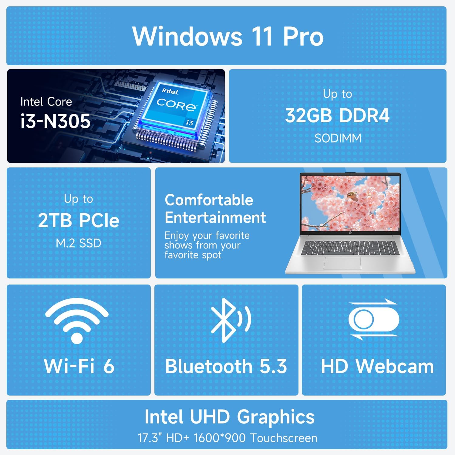 HP 17.3' Laptop for Home, Students, Business, Lifetime Office 365 for The Web, 17.3' Touchscreen, 8-Cores Intel CPU, w/Copilot, 16GB RAM, 128GB eMMC + 512GB PCIe, Camera Privacy Shutter, Win11 Pro