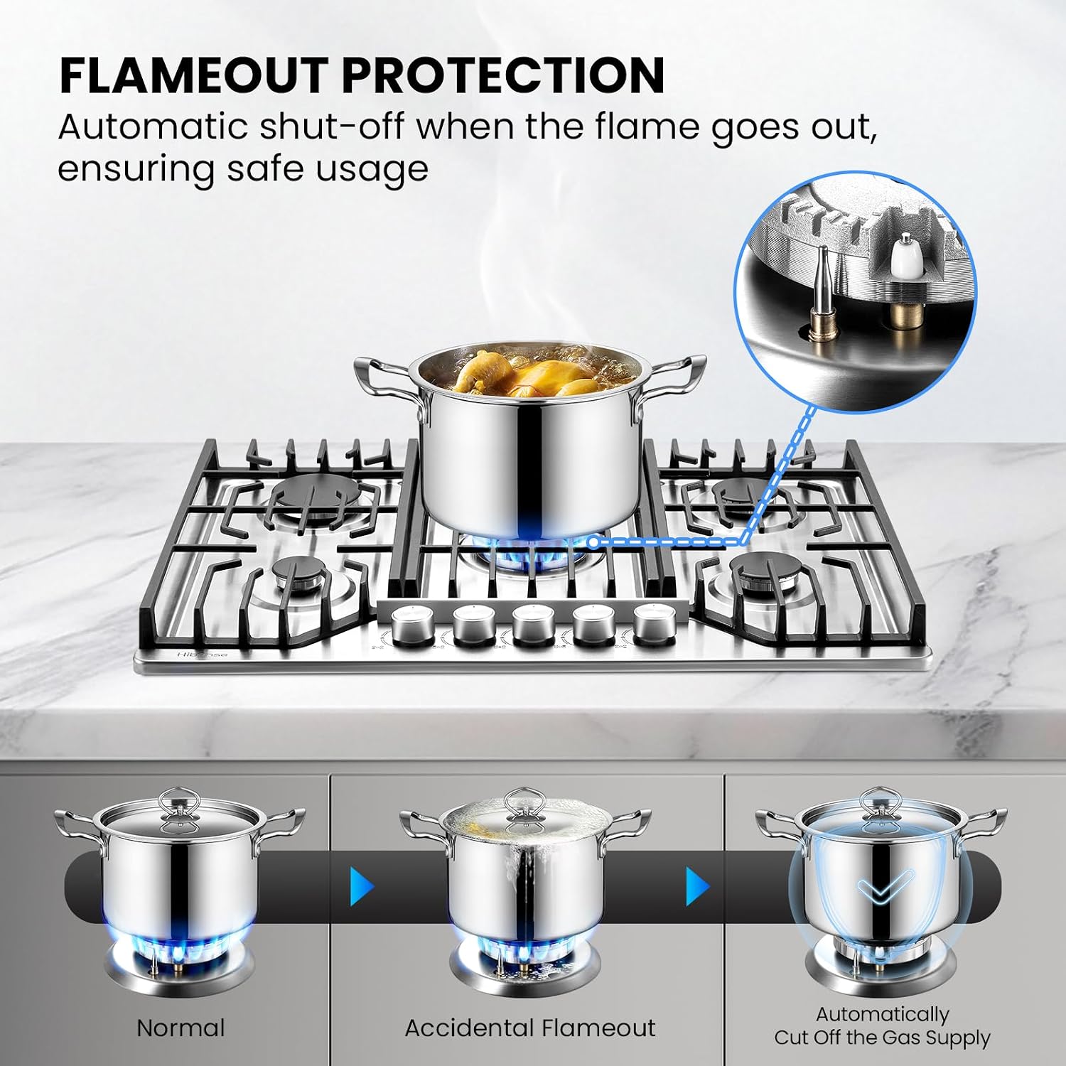 34 Inch Gas Cooktop, Built In Gas Stove Top with 5 Sealed Burners NG/LPG Convertible Stainless Steel Propane Cooktop with Thermocouple Protection