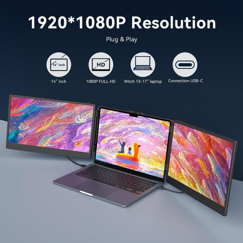 APILDELLA 14'' Triple Laptop Screen Extender, 1080P FHD Portable Dual Monitor for Laptop USB C HDMI, Plug-Play Monitor Extender for Triple Display for Mac/Windows, Fit 13'-17.3' Laptops