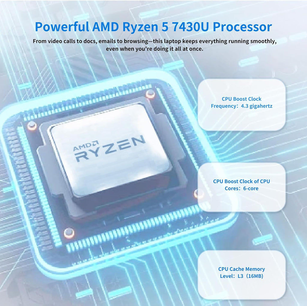 HP Flagship 17 Laptop Business Computer - AMD Ryzen 5 7430U, 17.3 FHD IPS Display, AMD Radeon Graphics, Wi-Fi6, Fast Charge, 16GB RAM, 512GB SSD