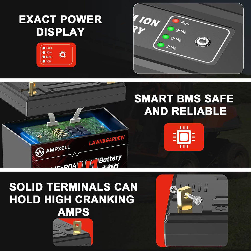 Group U1 Lithium LiFePO4 Lawn Mower Battery,Garden Tractor Battery 480CCA,Compitable for Ride on Lawn Tractor and Mower,Fits for John Deere,Cub Cadet,Craftsman,Troy-Bilt Mower, and Generator
