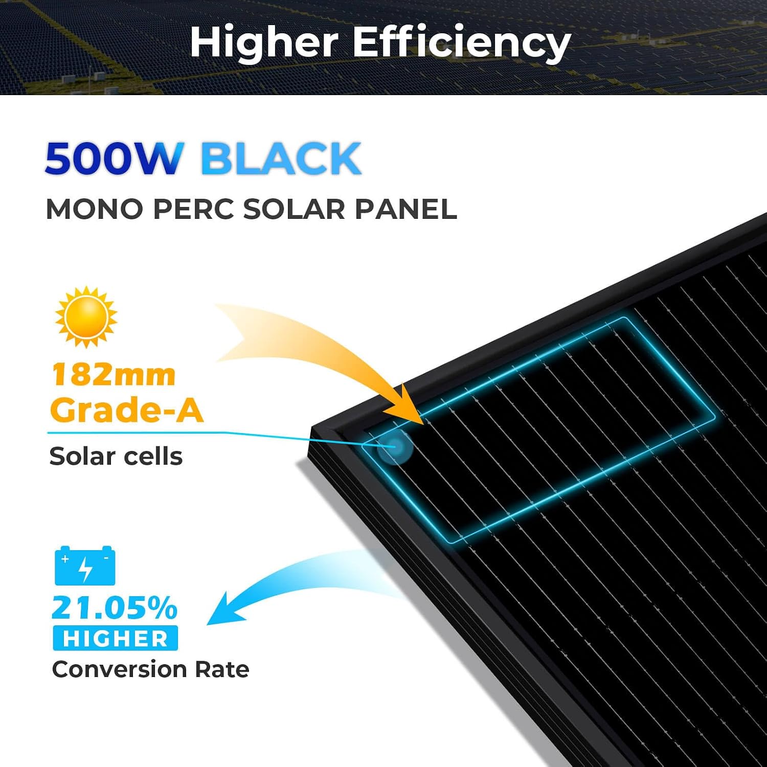 SUNGOLDPOWER UL61730 500 Watt Monocrystalline Solar Panel 8PCS, Grade A Cell,Whole Black High Efficiency,IP68,for 12V/24V/48Vdc RV,Farms,Parking Lot,On/Off-Grid System CEC listed(8*500W Solar Panel)