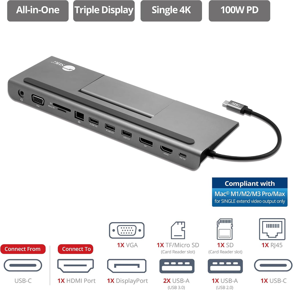 SIIG USB C MST Triple Monitor Docking Station for Windows Thunderbolt 3 Compatible [Single 4k, Dual 1080p, Triple 720p] 100W PD - HDMI/VGA/DP, Gigabit Ethernet, SD/TF, USB 3.0 and Audio JU-DK0E11-S1