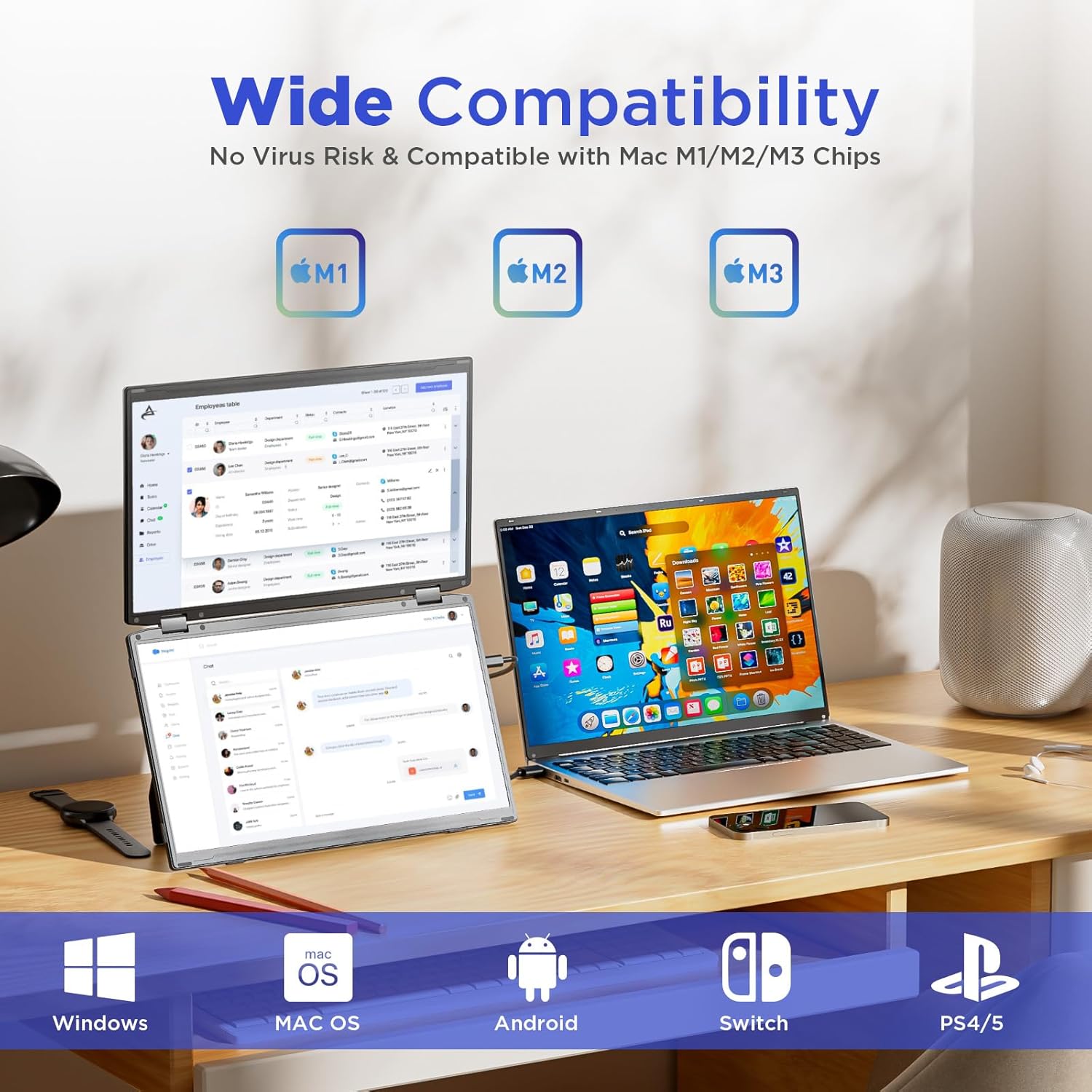 Maxfree Laptop Screen Extender, 15.6'' FHD 1080P Dual Portable Monitor with USB C, HDMI, Plug & Play, VESA Mountable, Lightweight, Dual Monitor for Laptop Windows Mac(M1/M2/M3 chip) Android Ps4 Switch