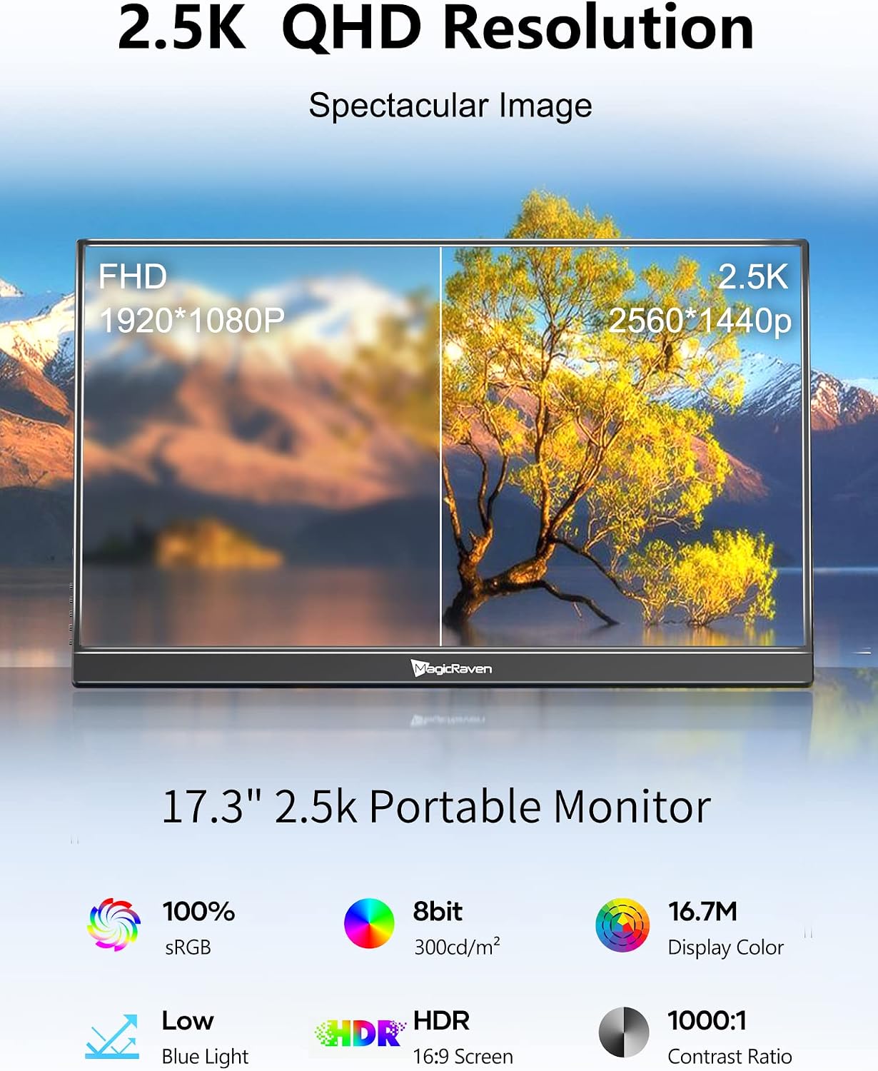 MAGICRAVEN 2.5K Portable Monitor, 17.3' QHD IPS Laptop Screen, VESA USB C HDMI Second Computer Gaming Display with 2 Speakers, Travel Monitor for MacBook Phone PS4/5 PC Phone Xbox Switch