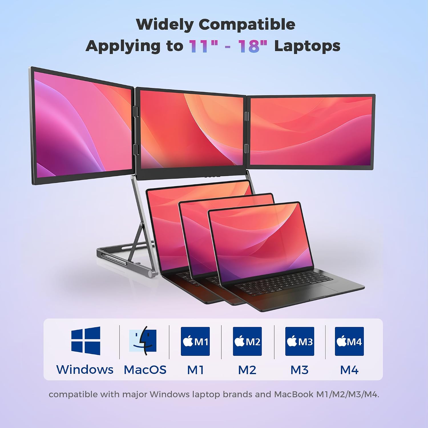 15.6 Inch Laptop Screen Extender, Triple Monitor for 11-18 Inch Laptops, FHD 1080P IPS Foldable Display with 360° Rotation, USB-C (DP Alt Mode) and HDMI for Windows and Mac