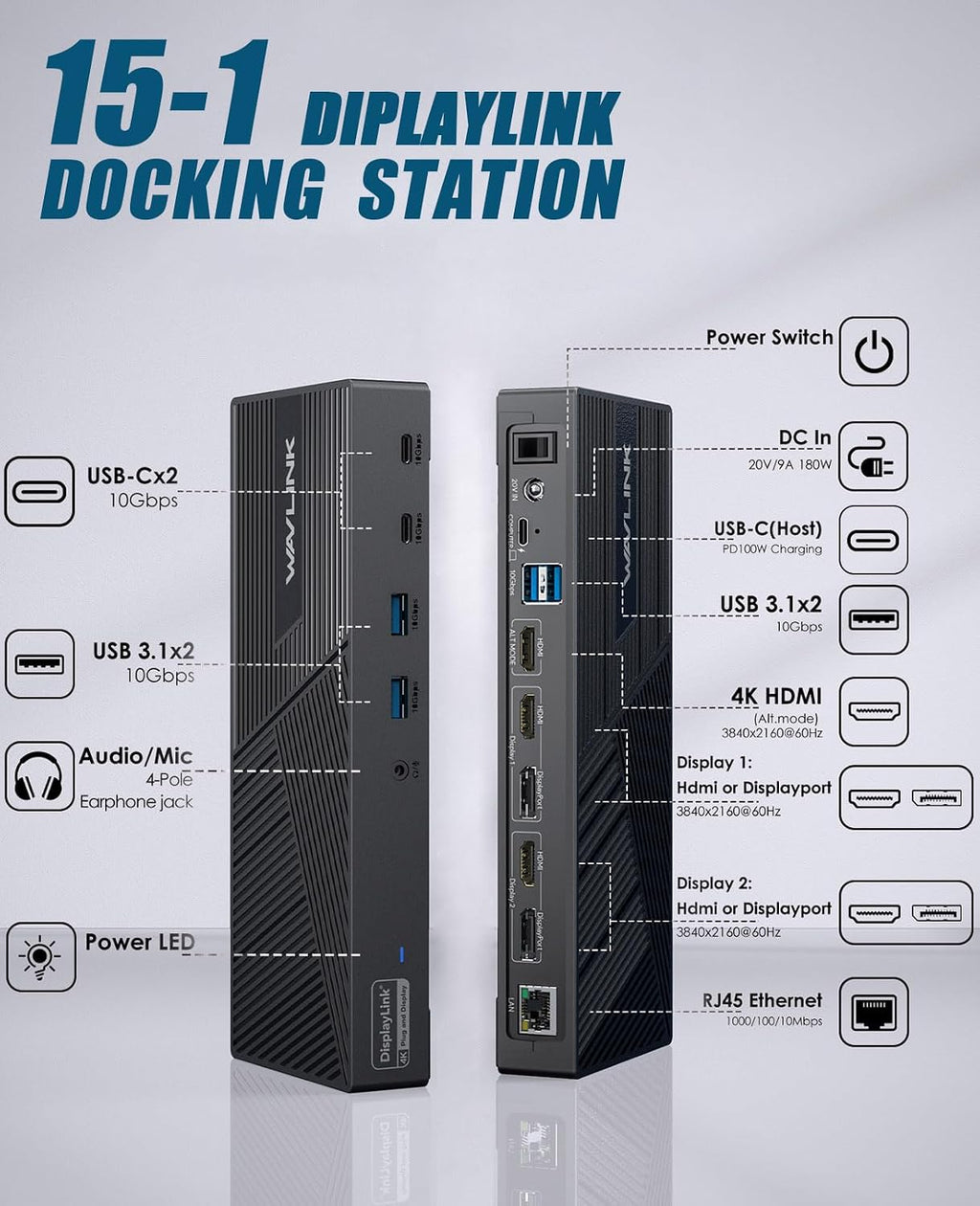 WAVLINK USB-C Triple Monitor Docking Station, 3 * 4K@60Hz for MacBook M1-M5/Neo & Windows – 100W PD, 3×HDMI/2×DisplayPort, 6x10Gbps USB Ports, Gigabit Ethernet, Ideal for Workstation & Home Offic