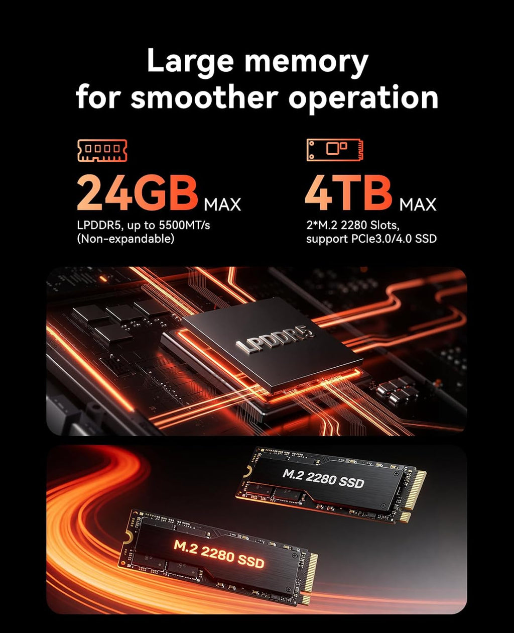 ACEMAGICIAN Kron Mini K1 Mini PC, Ryzen 7 7735HS, 24GB LPDDR5 512GB SSD Mini Computers(up to 4.75Ghz), Micro Desktop 4K Triple Display Bluetooth/WiFi6/Office(Upgraded 7730U/7430U/5800H)