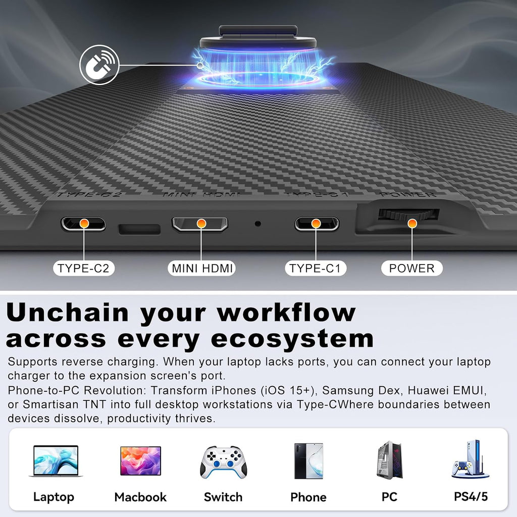 domyfan 16.1'' Laptop Screen Extender, 360° Rotating Detachable Stand/VESA Support, FHD 1200P IPS Portable Monitor, Plug & Play with HDMI/USB-A/Type-C, Compatible Win/Mac/Android