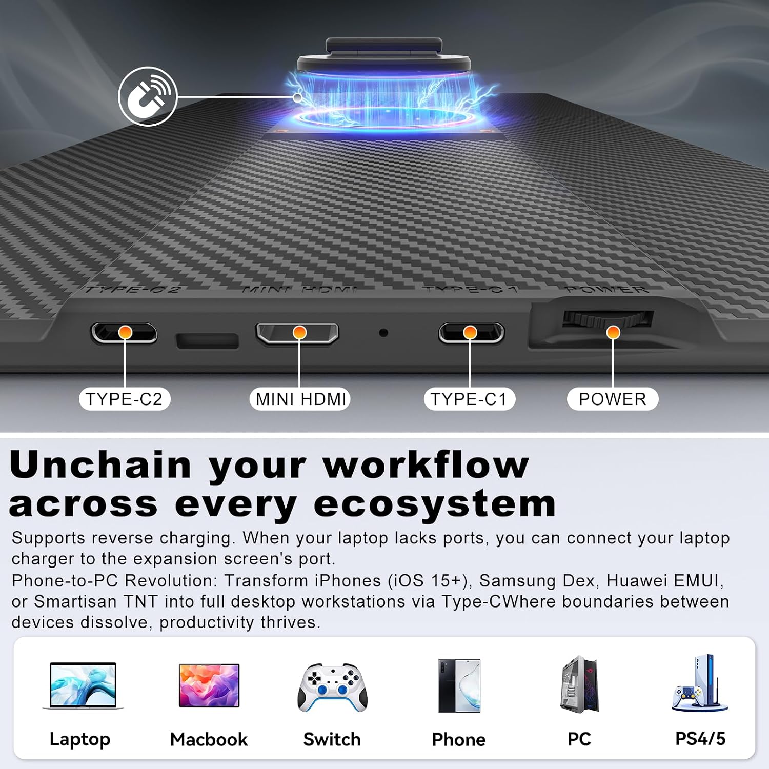 domyfan 16.1'' Laptop Screen Extender, 360° Rotating Detachable Stand/VESA Support, FHD 1200P IPS Portable Monitor, Plug & Play with HDMI/USB-A/Type-C, Compatible Win/Mac/Android
