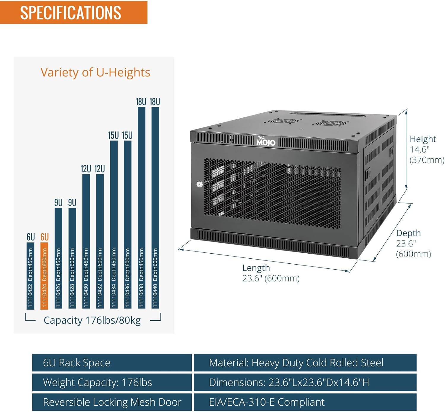 Tecmojo 6U Wall Mount Rack Cabinet, Heavy-Duty 176 Lbs High Load Capacity, 19' Enclosed Server Network Rack with Mesh Door, 23.6' Deep – Elite Collection