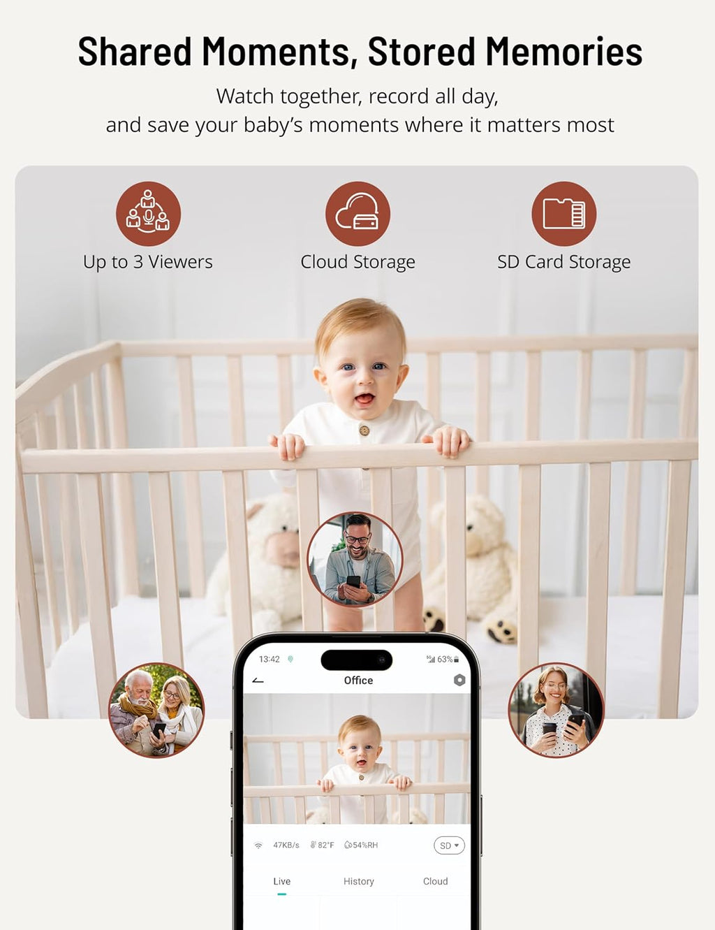 PARIS RHÔNE 2K Split-Screen Baby Monitor, 5' Smart Video Baby Monitor with 2 Cameras, Dual WiFi Cameras with App Control, Night Vision, Motion & Cry Alerts, Auto Tracking, RGB Night Light, Lullabies