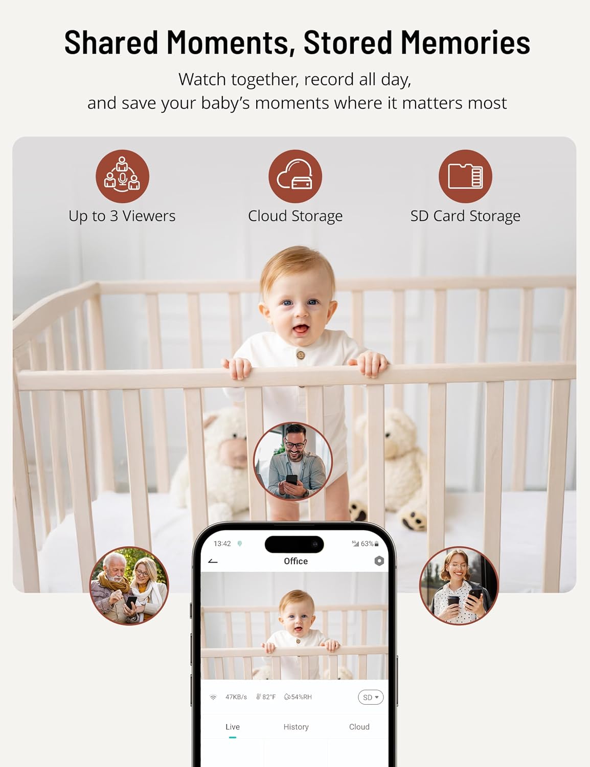 PARIS RHÔNE Video Baby Monitor, 2K UHD WiFi Camera, Night Vision, 5' Smart Baby Monitor with App Control, Motion and Cry Detection, AI Tracking, Three-Way Audio, RGB Night Light, Lullabies