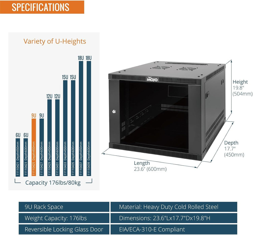 Tecmojo 9U Wall Mount Rack Cabinet, Heavy-Duty 176 Lbs High Load Capacity, 19' Enclosed Server Network Rack with Glass Door, 17.7' Deep – Elite Collection