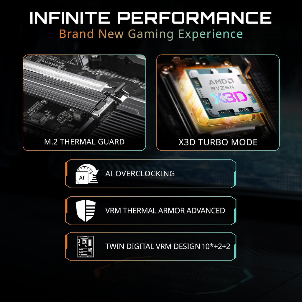 GIGABYTE B850M Gaming X WIFI6E AMD AM5 mATX Motherboard, Support AMD Ryzen 9000/8000/7000 Series, DDR5, 10+2+2 Power Phase, 2X M.2, PCIe 5.0, USB-C, WIFI6E, 2.5GbE LAN, EZ-Latch, 5-Year Warranty