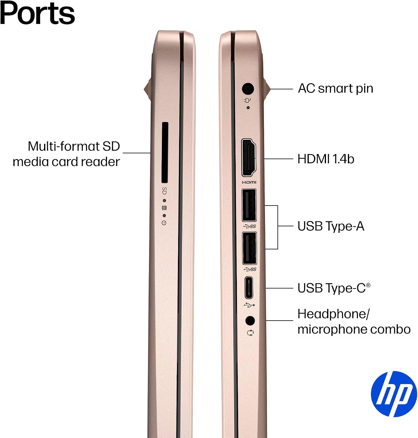 HP 14' Rose Gold Laptop for Student Business 2026, Office 365 Included, Copilot AI, Intel CPU, 16GB RAM, 64GB eMMC, w/Accessories, Light & Slim, 4K Graphics, Windows 11S