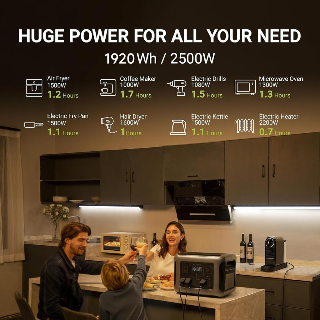ALLPOWERS Solar Generator with Panels Included: R2500 Power Station + 2x200W Solar Panels, 1920Wh LiFePO4, 2500W AC Output, 2x100W USB-C PD Fast Charging, 80% Charge 1 Hour, for Home Backup Camping RV