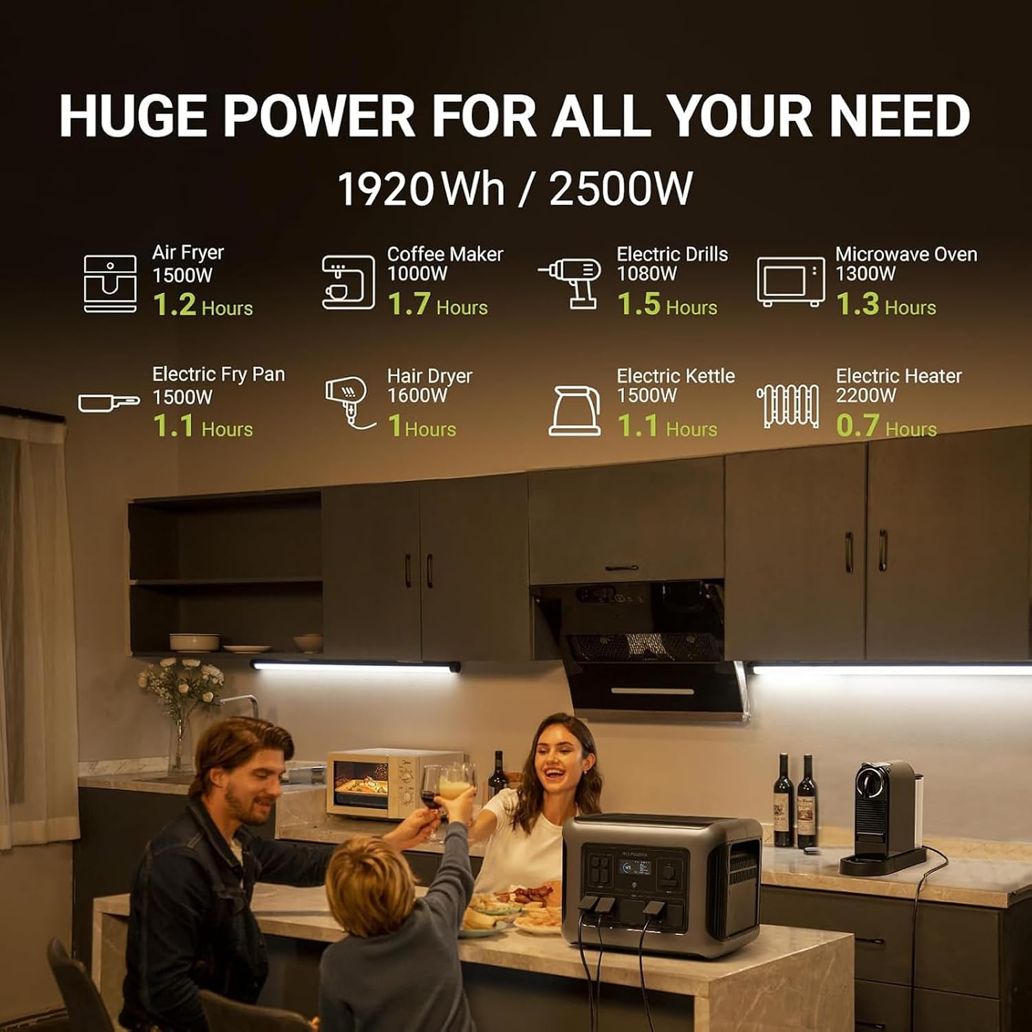 ALLPOWERS Solar Generator with Panels Included: R2500 Power Station + 2x200W Solar Panels, 1920Wh LiFePO4, 2500W AC Output, 2x100W USB-C PD Fast Charging, 80% Charge 1 Hour, for Home Backup Camping RV