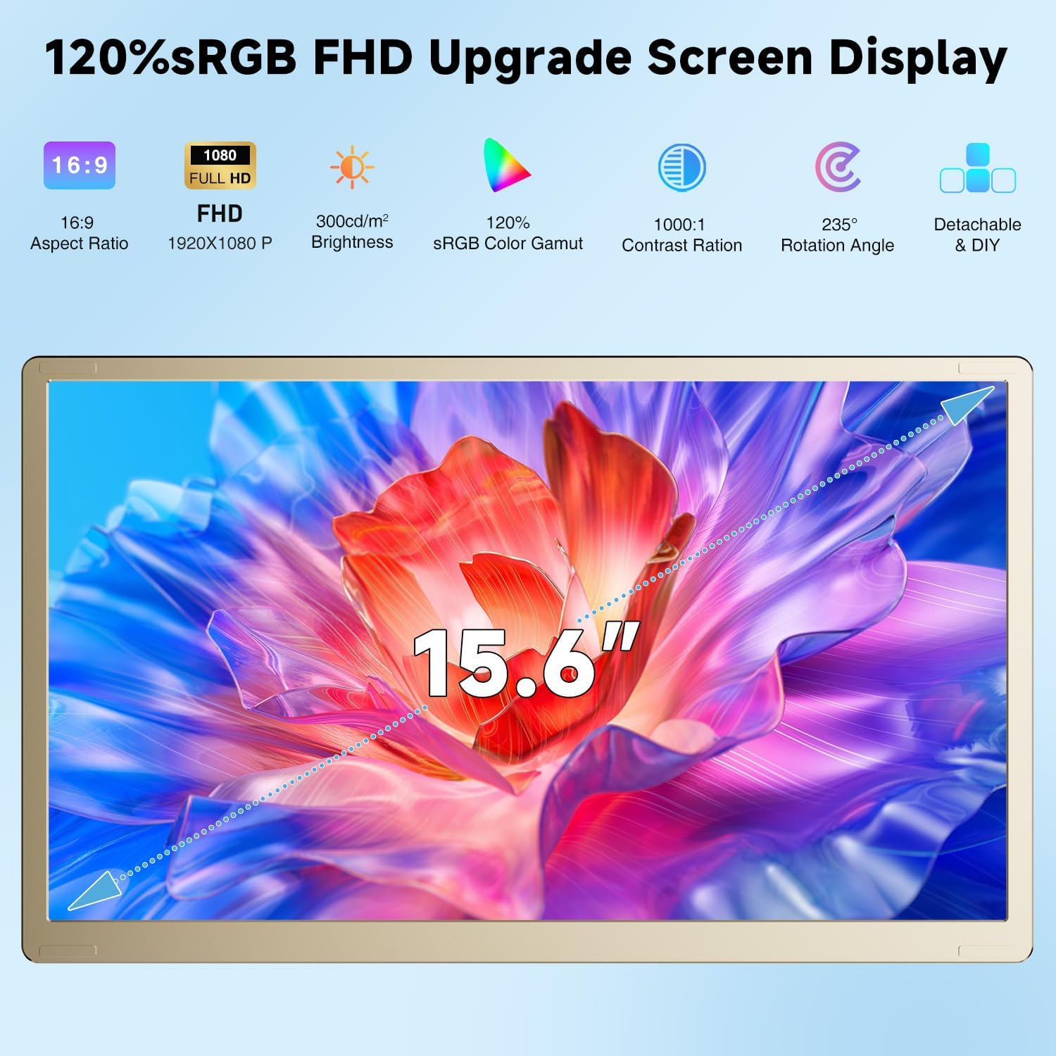 KEFEYA Laptop Screen Extender 15.6', FHD 1080P Portable Triple Monitor for Laptops 13-17.3', 120% sRGB 235° Rotation Detachable Laptop Monitor Extender for Windows/Mac/Dex/Chrome/Surface, Plug n Play
