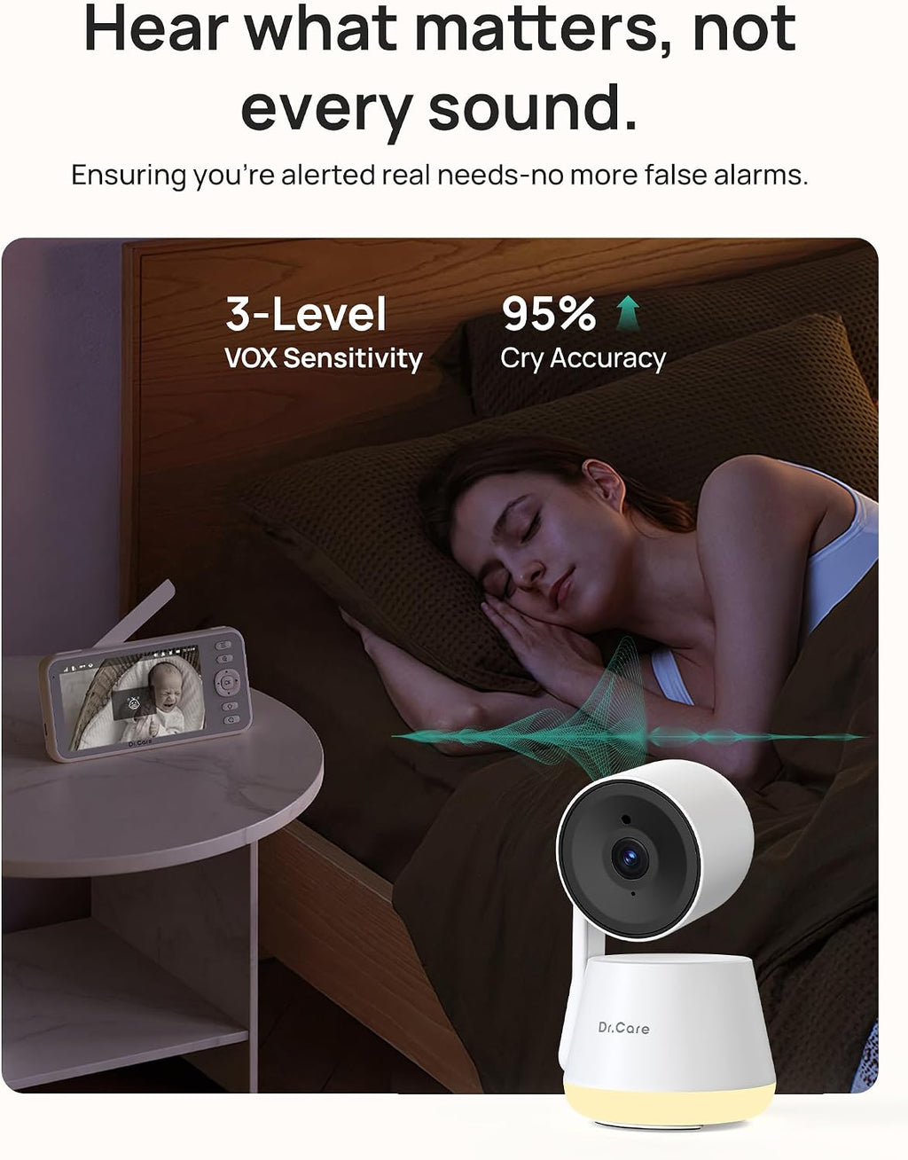 Dr.Care 5' Smart WiFi Baby Monitor with 2 Cameras & 1 Clip Mount - 1080P Split Screen & 2K Camera，Privacy Mode, Multi-User, 5000mAh Removable Battery, RGB Night Light, Cry & Motion Alerts