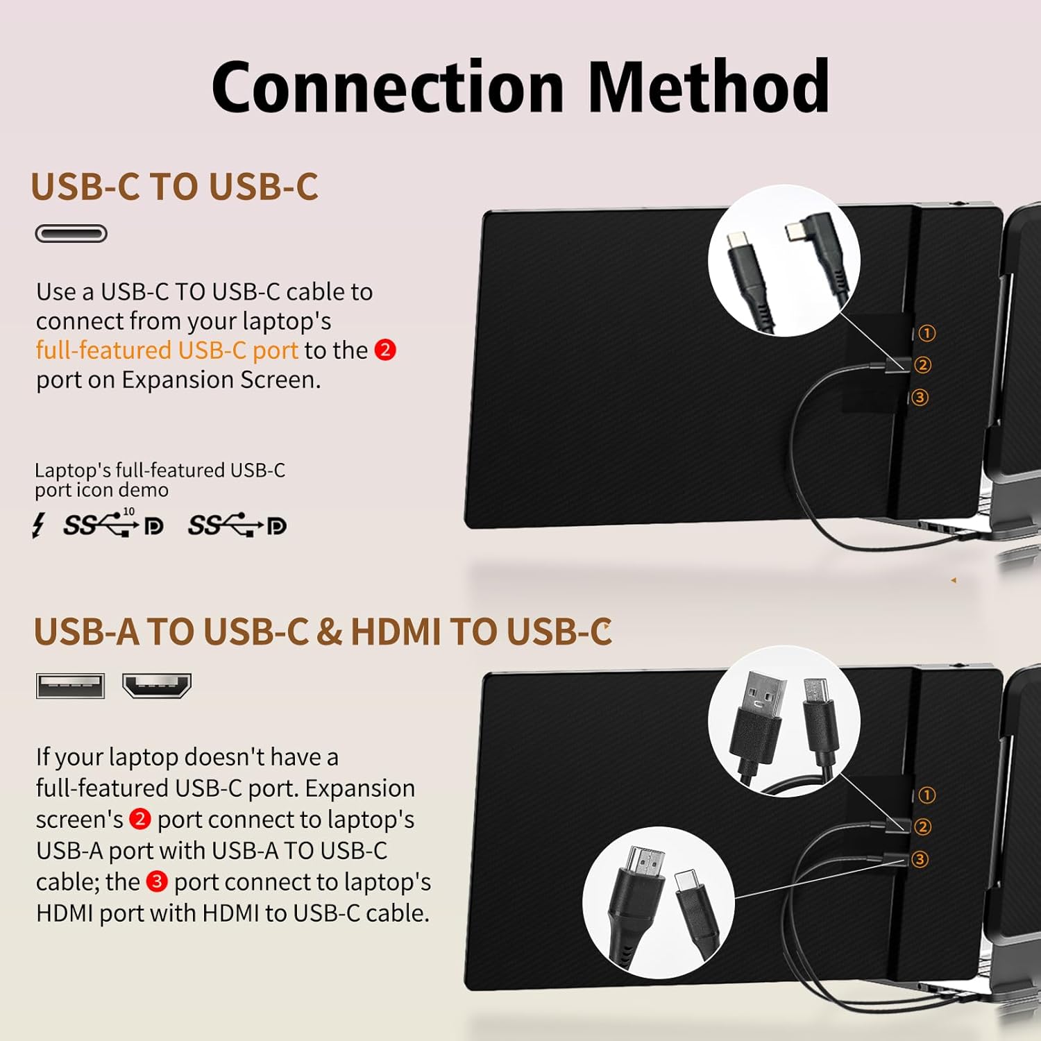 Laptop Screen Extender - 14' FHD 1080P IPS Portable Computer Monitor for Laptops, Dual Screen Travel Monitor for Laptops 13-17' with USB-C/HDMI Port, Plug & Play for Windows/Mac/Android/Switch/PS