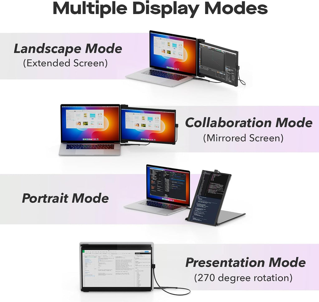 Mobile Pixels Duex Max DS 14.1'' Laptop Monitor Extender, Full HD FHD 1080P Portable Monitors,USB Type-C/HDMI Port for 14-17 '' Laptop, Compatible with Windows/Mac/Android/Switch(Dual Monitor)