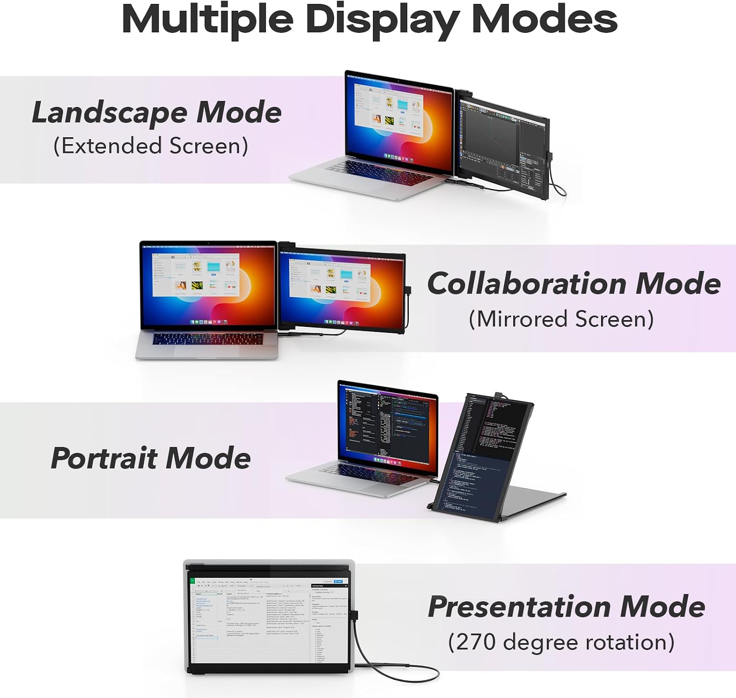 Mobile Pixels Duex Max DS 14.1'' Laptop Monitor Extender, Full HD FHD 1080P Portable Monitors,USB Type-C/HDMI Port for 14-17 '' Laptop, Compatible with Windows/Mac/Android/Switch(Dual Monitor)
