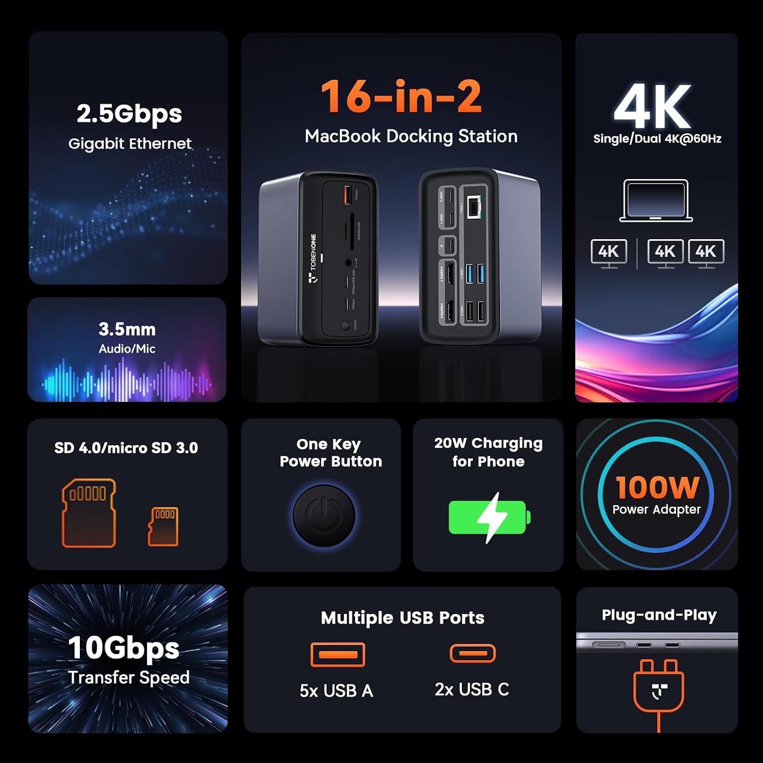 TobenONE MacBook Docking Station Dual 4K@60Hz, 16-in-2 USB C Docking Station with 2 HDMI Ports, 7 USB Ports, 100W GaN Power Supply & 20W Charging, 2.5Gbps Ethernet, for Home & Office