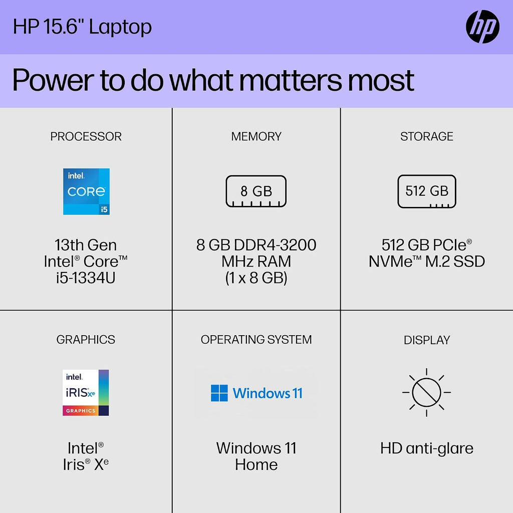 HP 15 inch Laptop, HD Display, 13th Generation Intel Core i5-1334U, 8 GB RAM, 512 GB SSD, Intel Iris Xe Graphics, Windows 11 Home, 15-fd0012nr (2024)