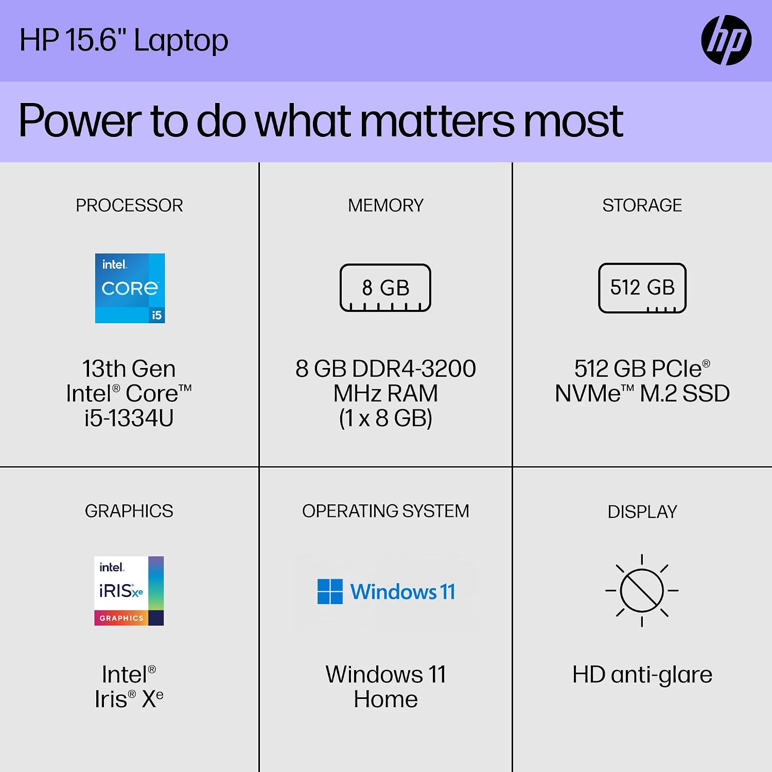 HP 15 inch Laptop, HD Display, 13th Generation Intel Core i5-1334U, 8 GB RAM, 512 GB SSD, Intel Iris Xe Graphics, Windows 11 Home, 15-fd0012nr (2024)
