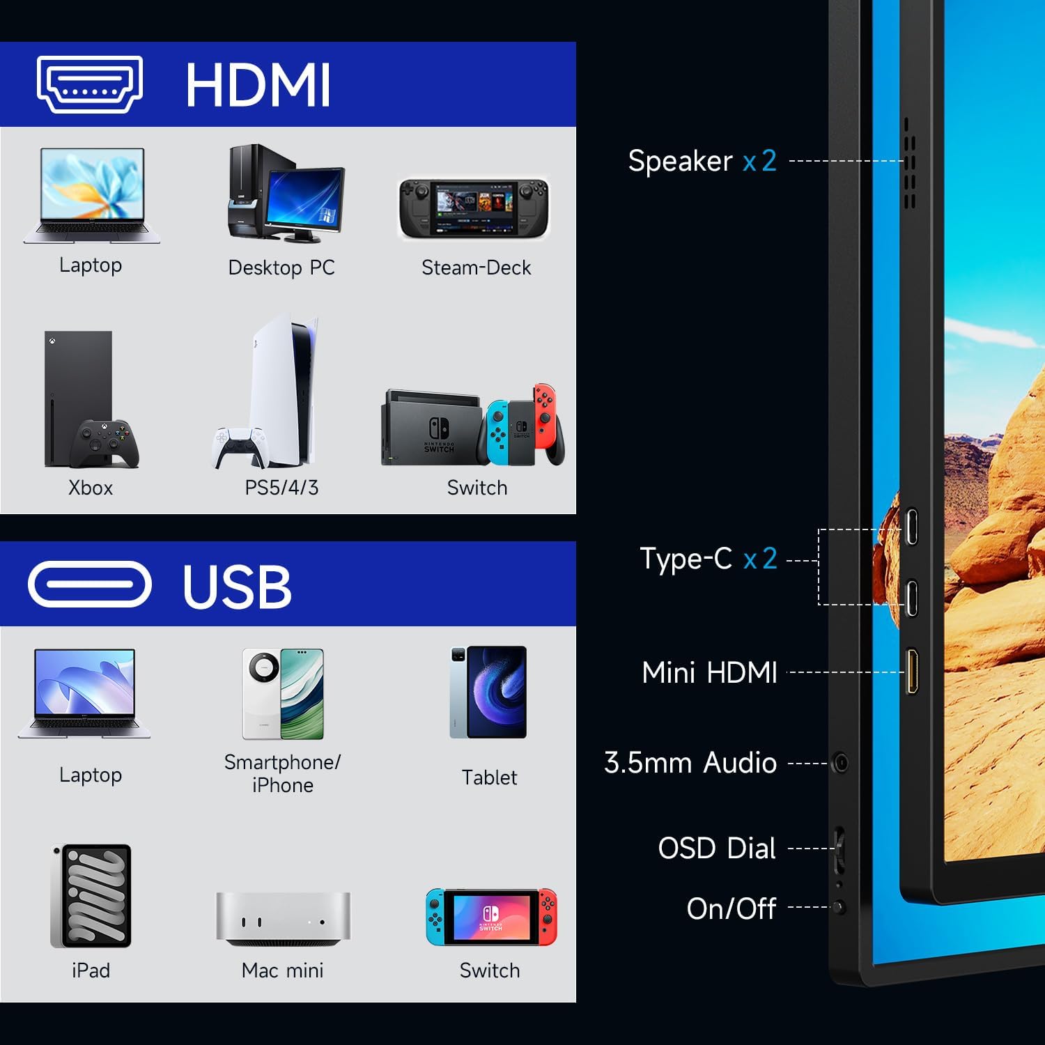 AYY Portable Monitor 18.5 Inch 100Hz 100% sRGB,1080P FHD IPS Large Portable Monitor with Kickstand,for Laptop HDMI HDR USB C Mac PC Xbox PS4/5 Switch