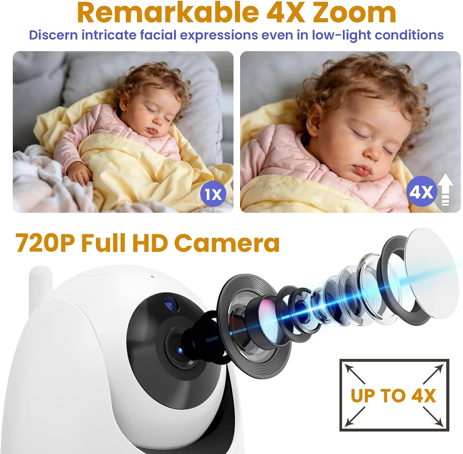 ANMEATE 5' Split Screen Baby Monitor with 2 Cameras, No WiFi Secure FHSS, Remote PTZ, 1000ft Range, 30-Hour Battery, Auto Night Vision, Room Temperature, Two-Way Audio Intercom