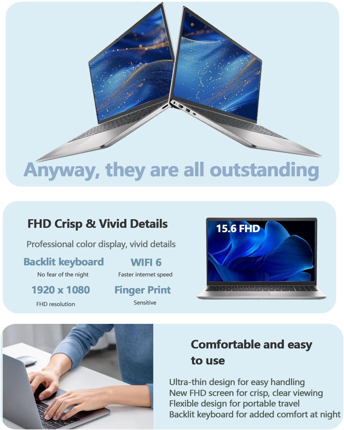 Dell DC15250 15.6 Business Student Laptop - FHD IPS Anti-Glare Display 120Hz, Intel 10-Core i7-1355U, 32 GB RAM, 1 TB SSD, Backlit KB, Webcam, Fingerprint, Wi-Fi 6, Windows 11 Pro, w/Accessories