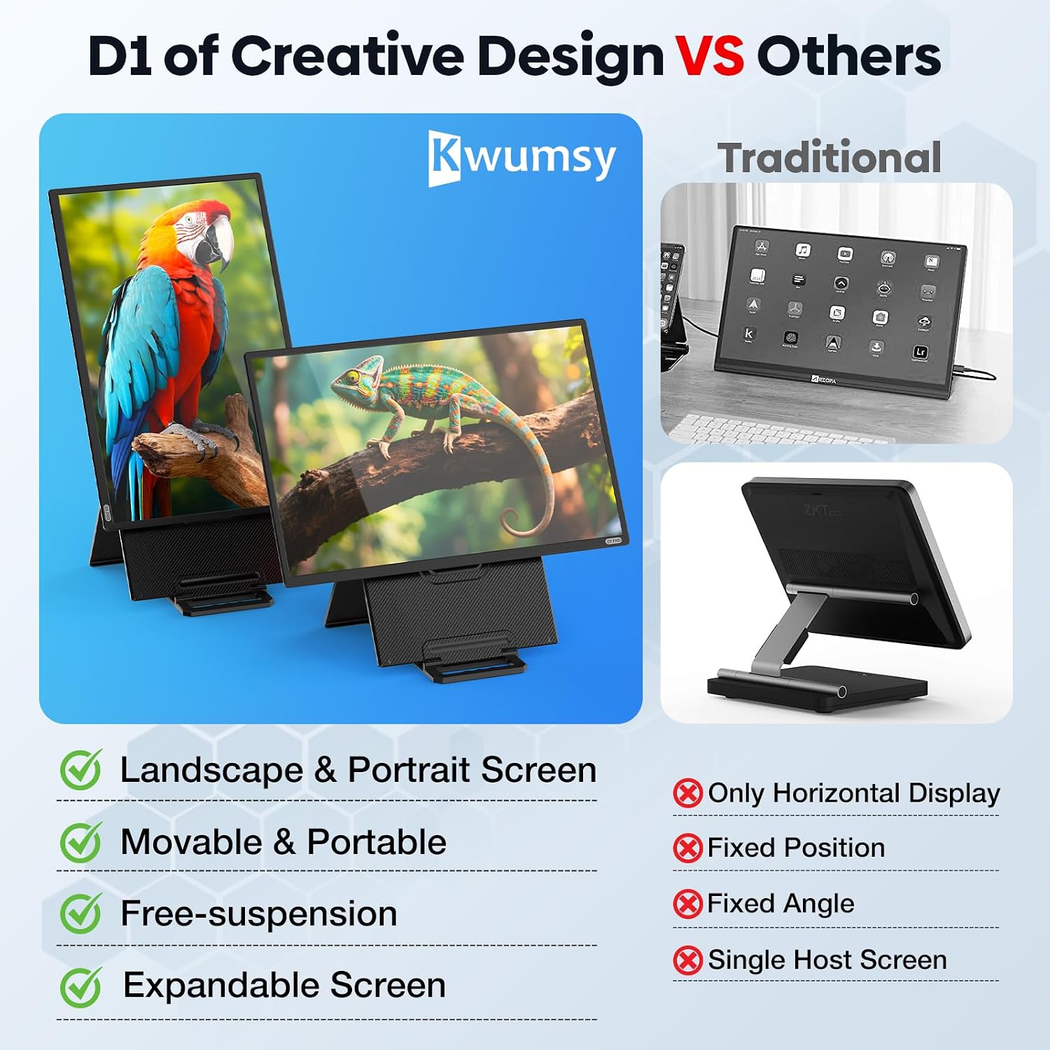 24' Large Portable Monitor Laptop Screen Extender 1080P FHD 100HZ IPS, Travel Monitor for Work Home Gaming, Landscape & Portrait Display, Compatible with Wins/Mac/Linux & MINI PC/PS5/Smart Phone